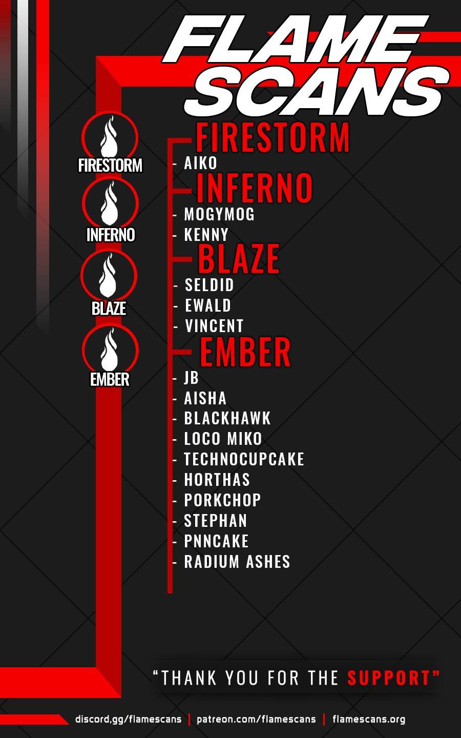 Boushoku no Berserk: Ore Dake Level to Iu Gainen o Toppa Suru chapter 34 page 34