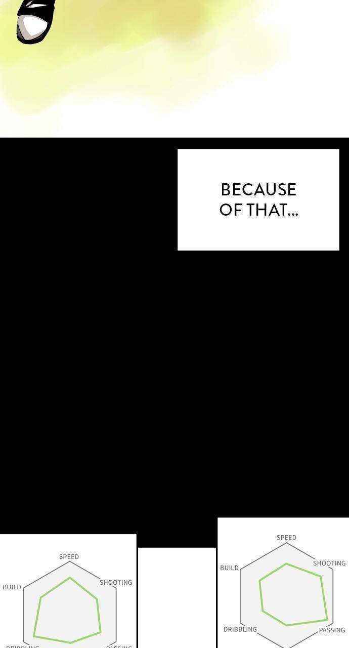 Build Up chapter 124 page 3