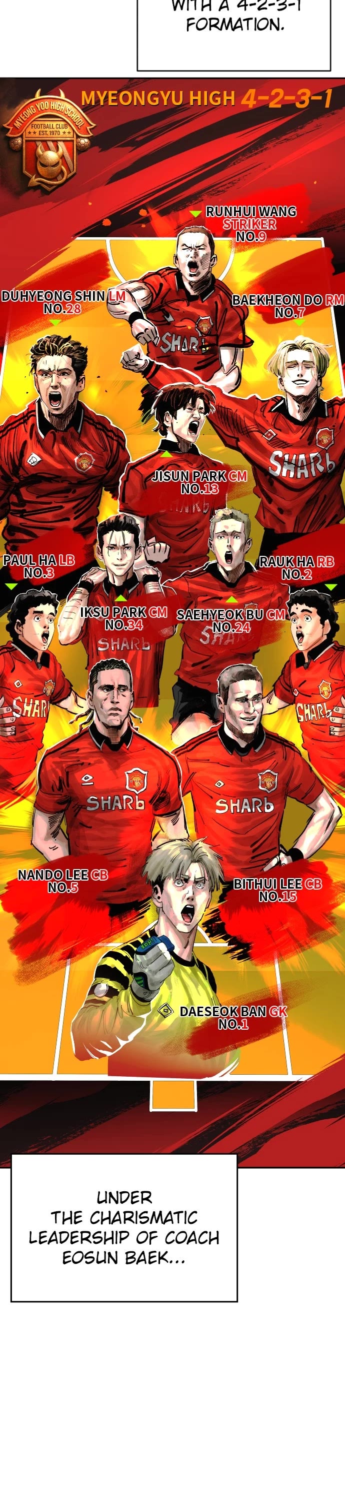 Build Up chapter 195 page 17