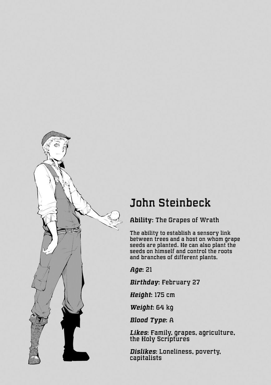 Bungo Stray Dogs chapter 28 page 31