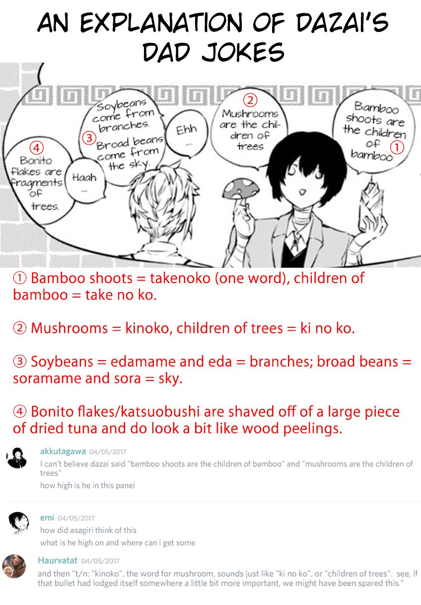 Bungo Stray Dogs chapter 51 page 36