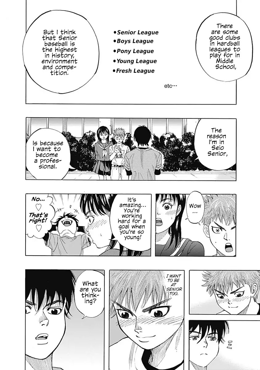 Bungo chapter 2 page 20