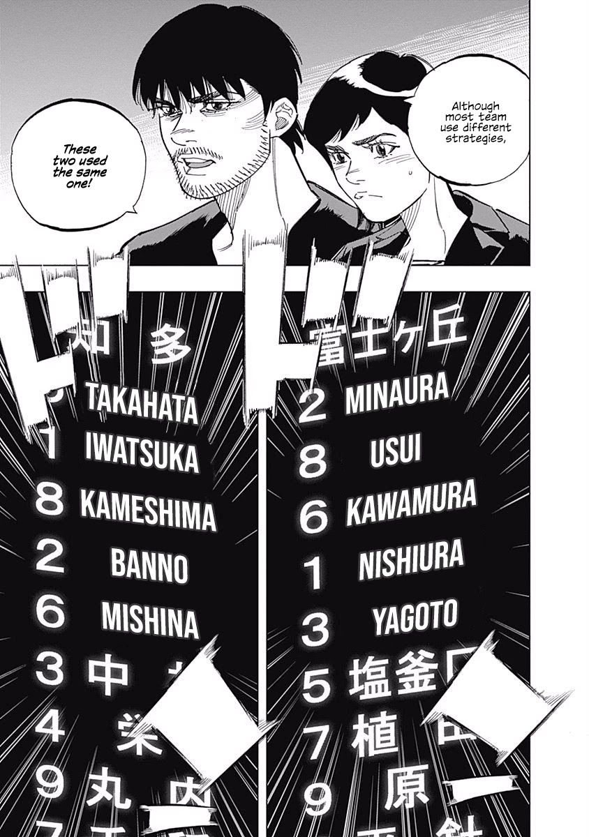 Bungo chapter 255 page 7