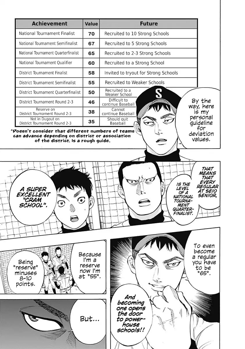 Bungo chapter 4 page 3