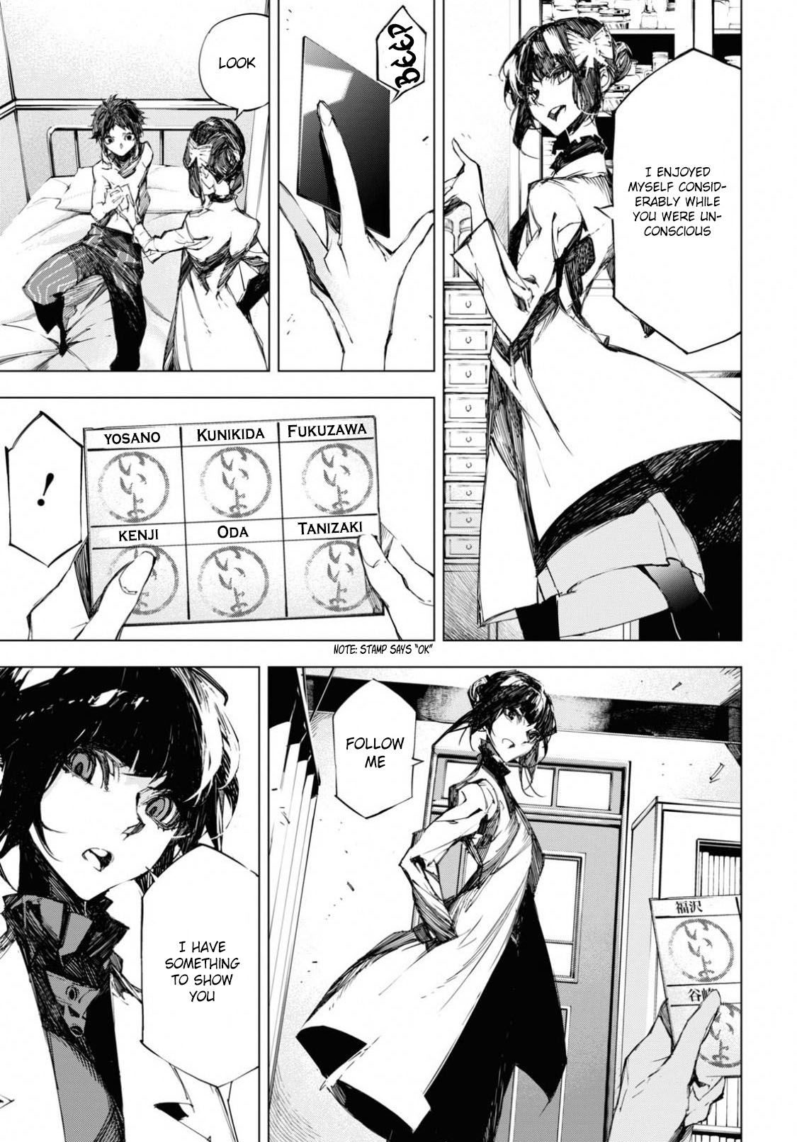 Bungou Stray Dogs Beast chapter 9.1 page 7