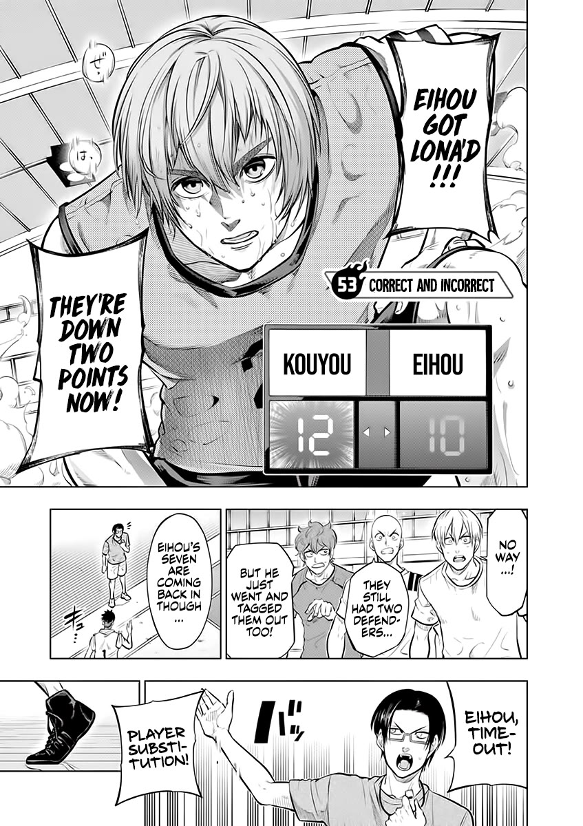 Burning Kabaddi chapter 53 page 1