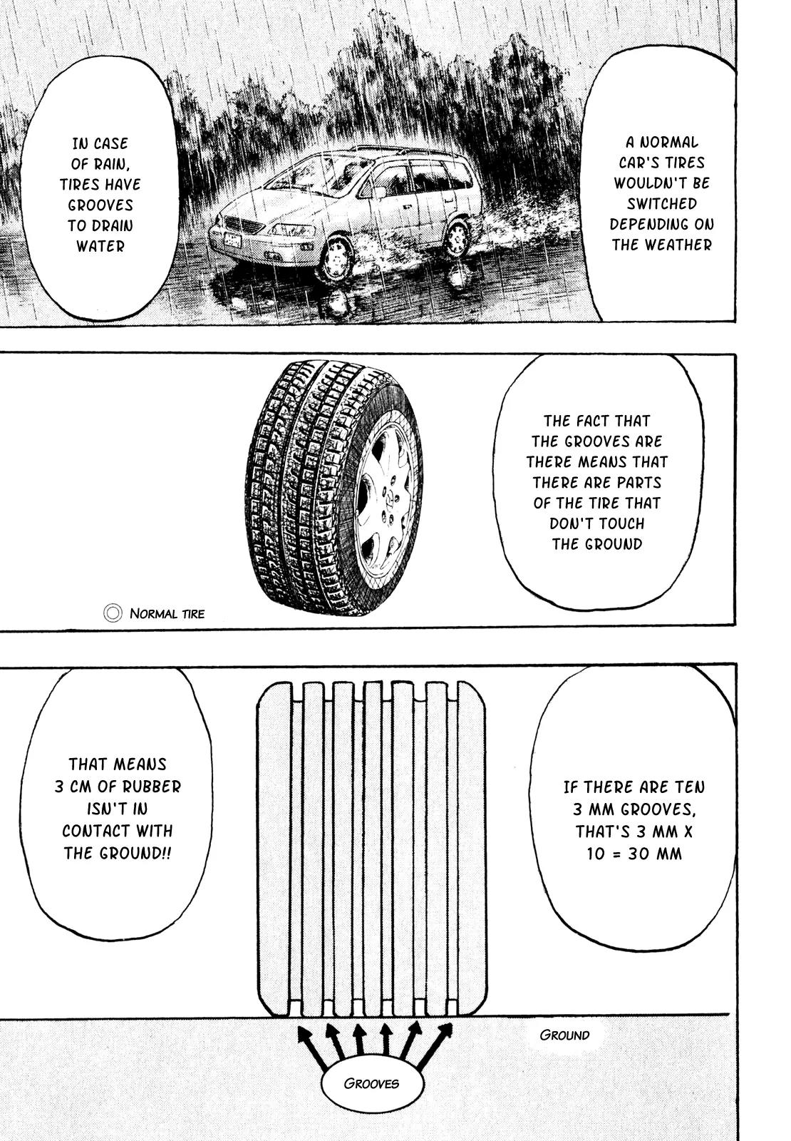 Capeta chapter 22 page 43