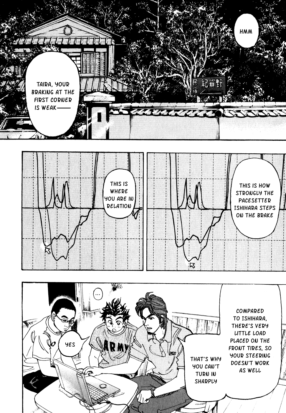 Capeta chapter 33 page 5