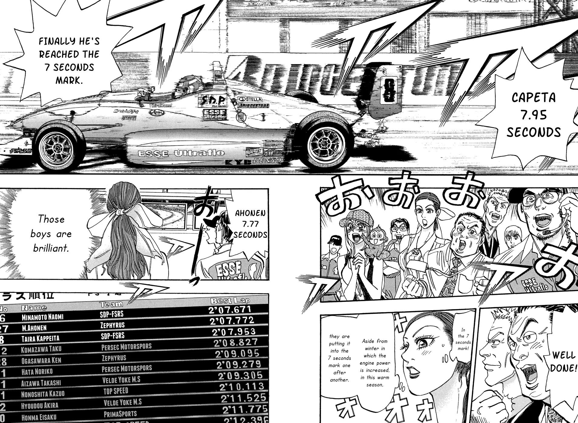 Capeta chapter 48 page 28