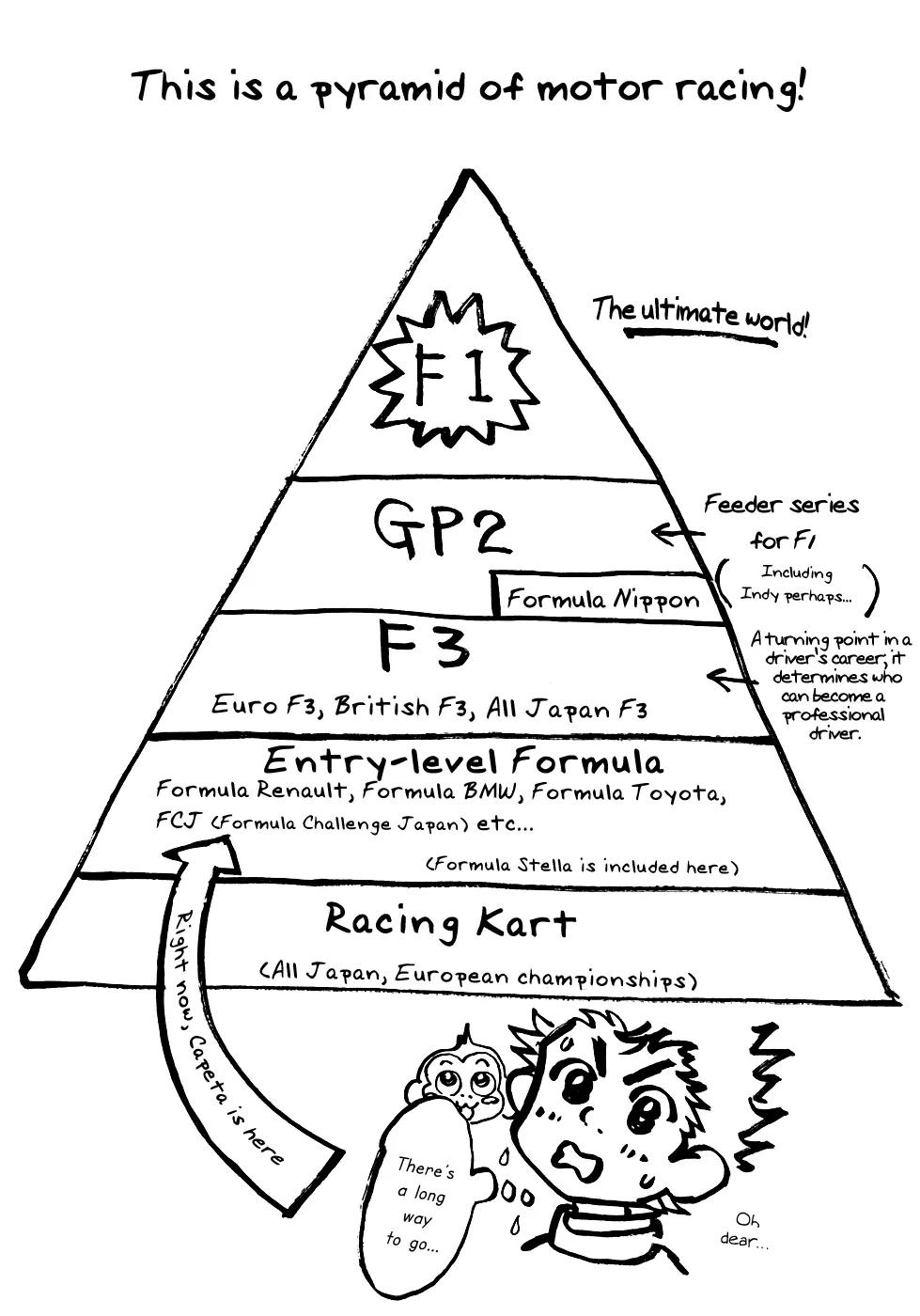 Capeta chapter 55 page 45