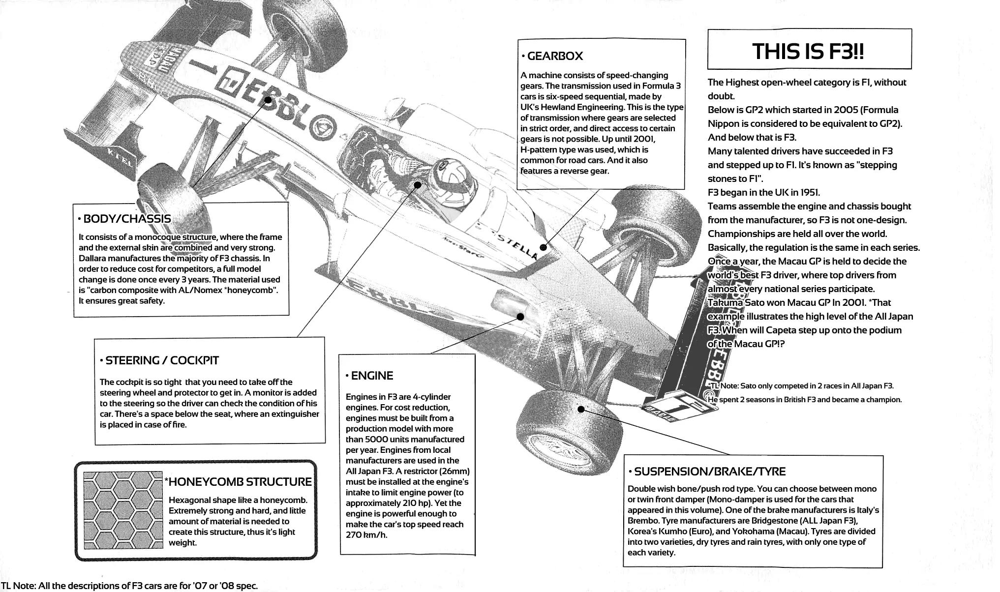 Capeta chapter 59 page 42