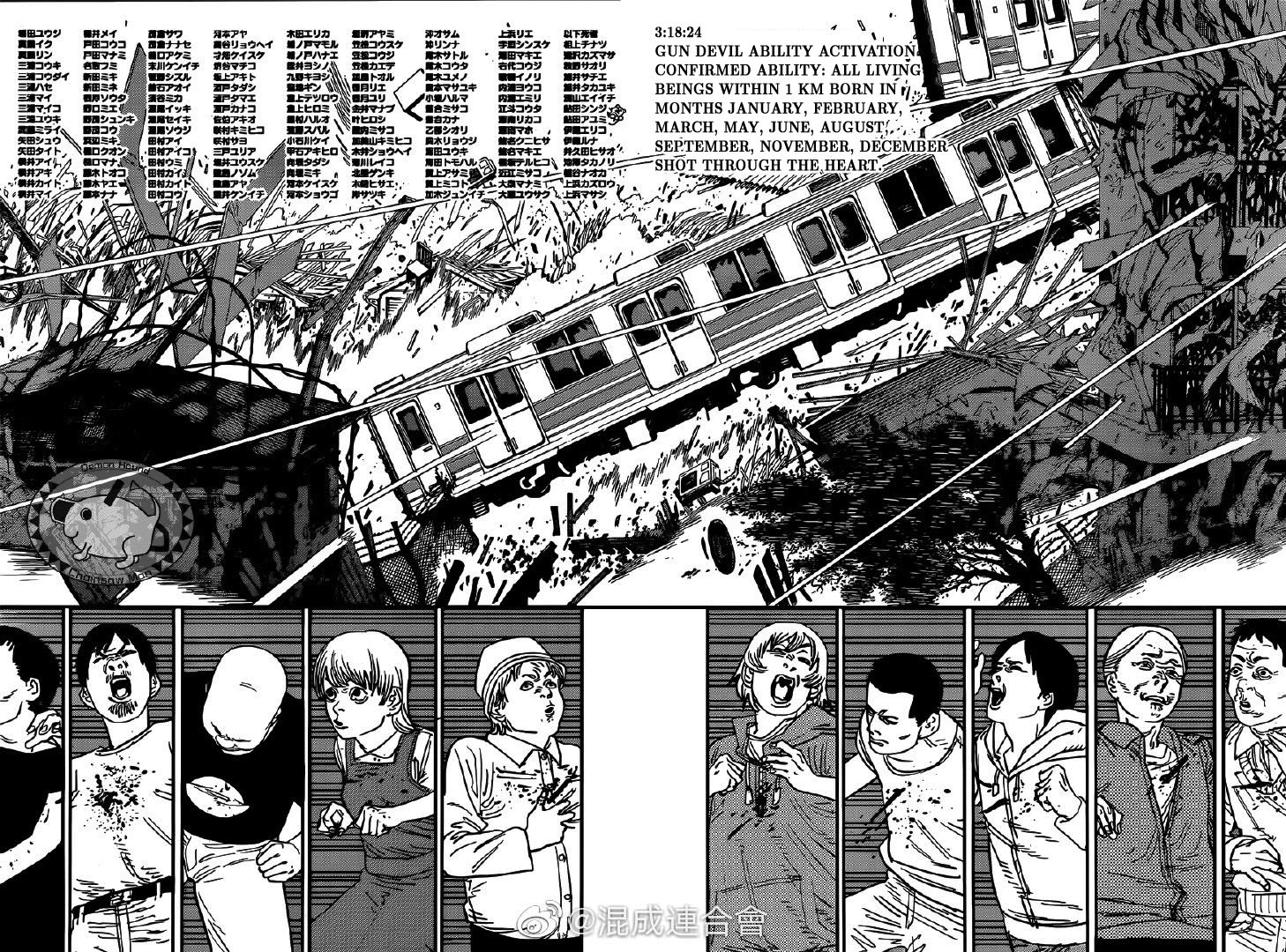 Chainsaw man chapter 76 page 4