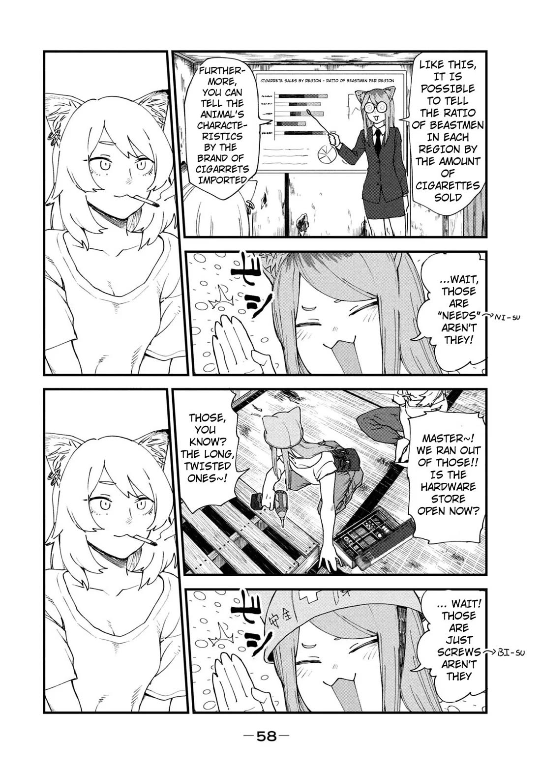 Chainsmoker Cat chapter 40 page 2