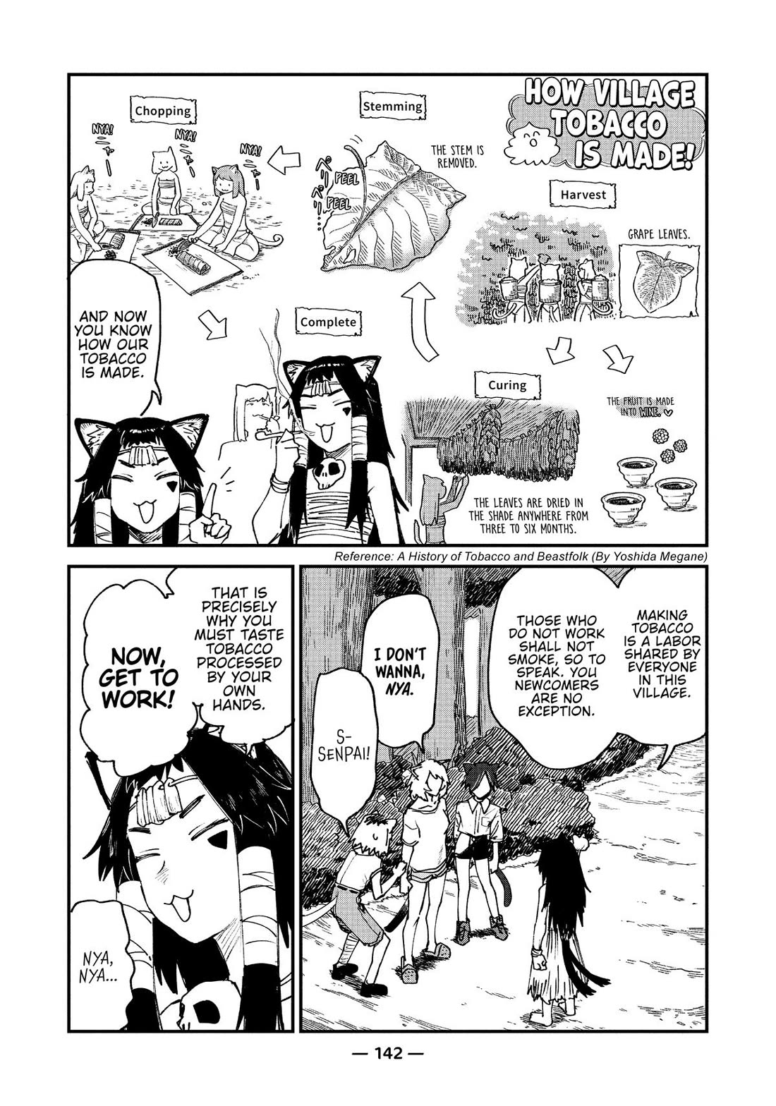 Chainsmoker Cat chapter 57 page 4