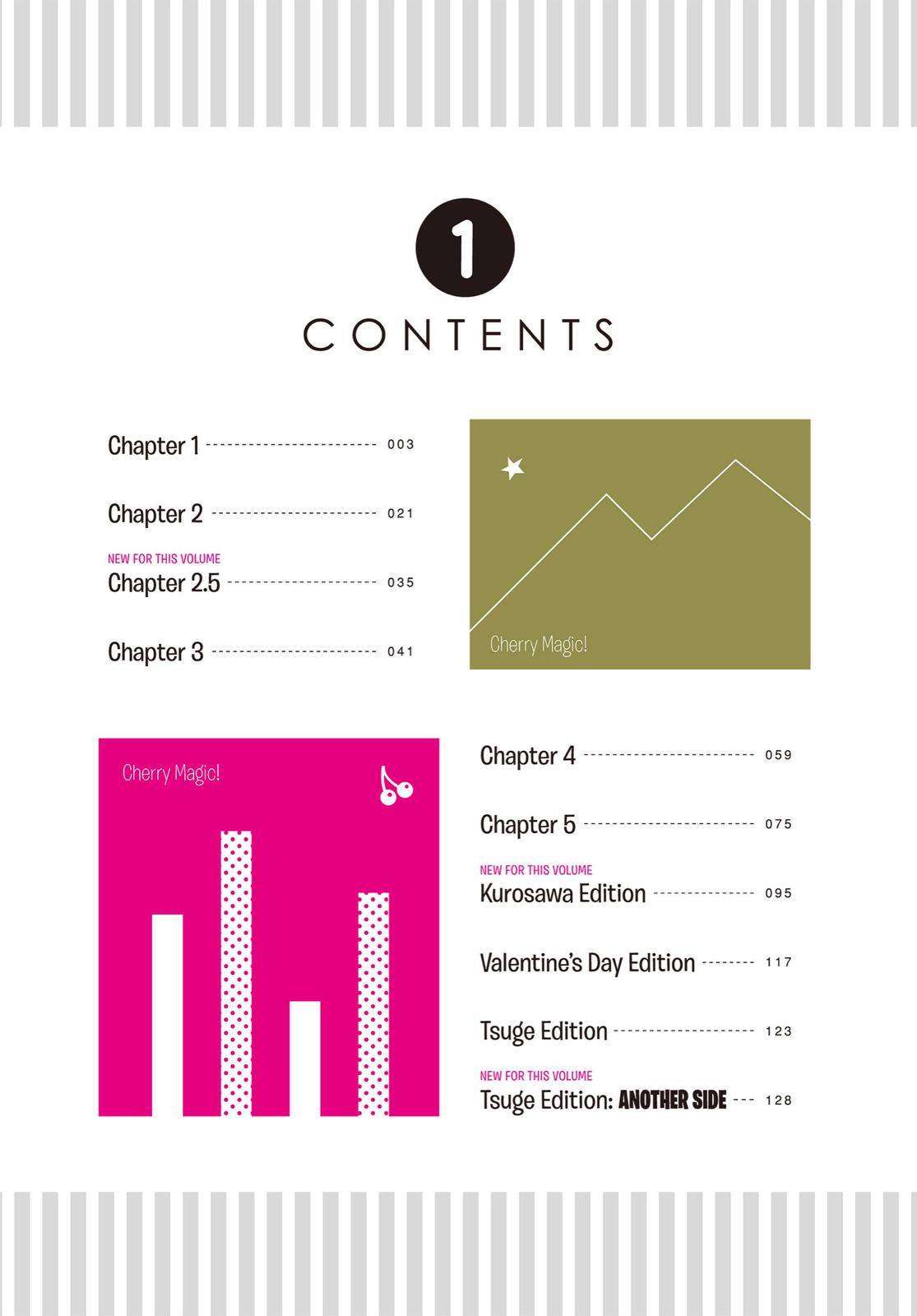 Cherry Magic! Thirty Years of Virginity Can Make You a Wizard?! chapter 1 page 3