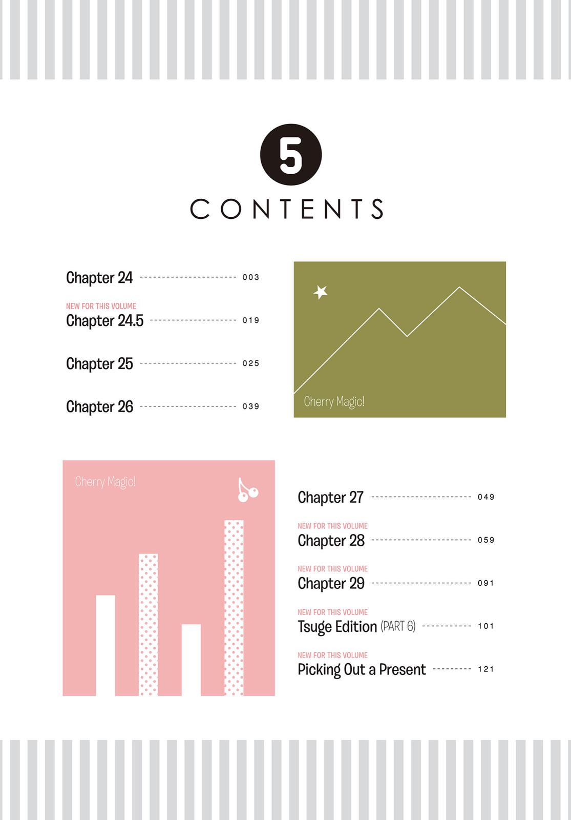 Cherry Magic! Thirty Years of Virginity Can Make You a Wizard?! chapter 24 page 3