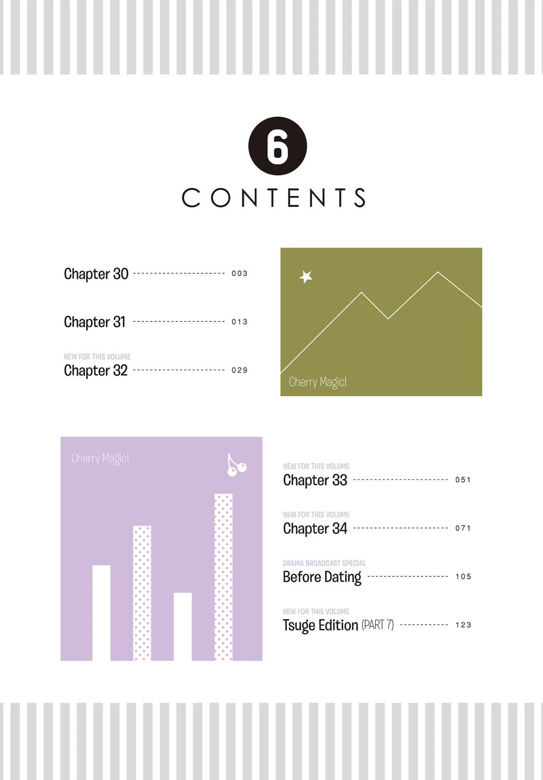 Cherry Magic! Thirty Years of Virginity Can Make You a Wizard?! chapter 30 page 3