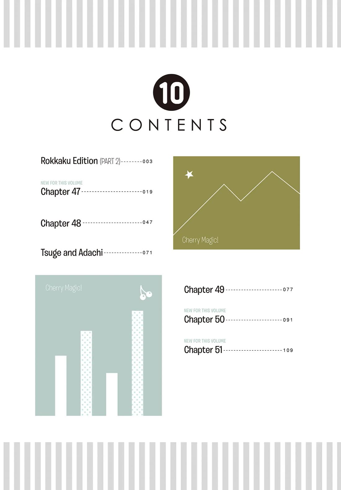 Cherry Magic! Thirty Years of Virginity Can Make You a Wizard?! chapter 46.5 page 3