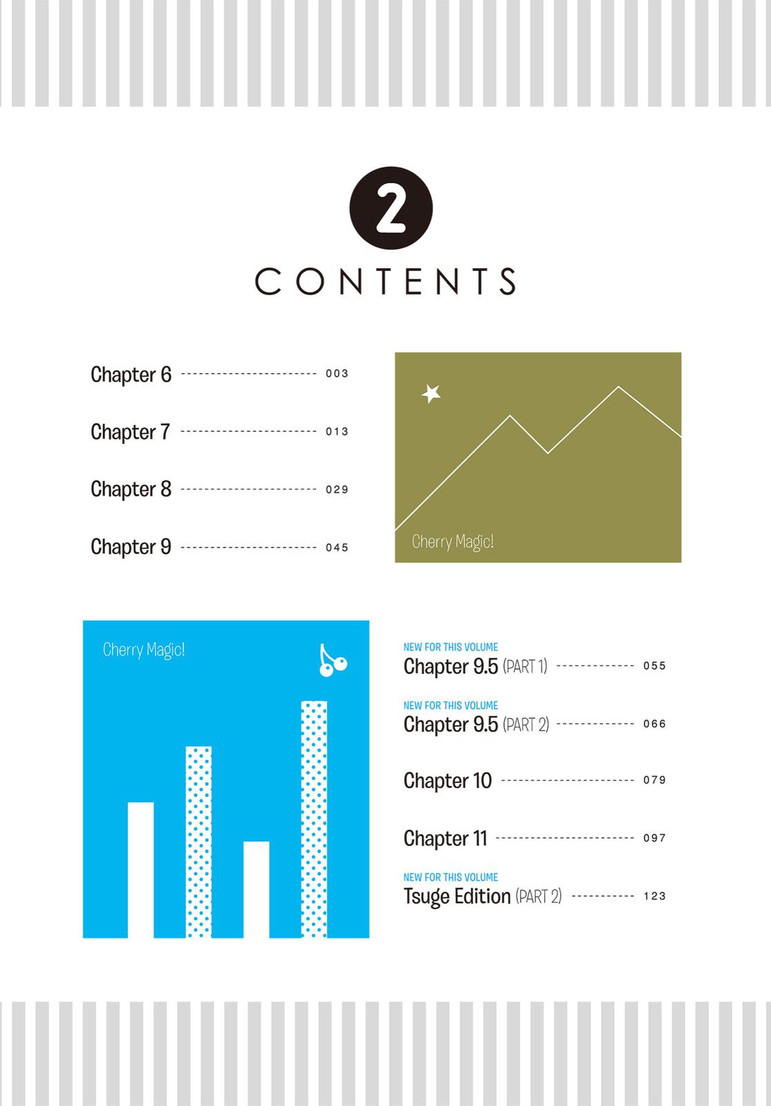 Cherry Magic! Thirty Years of Virginity Can Make You a Wizard?! chapter 6 page 3