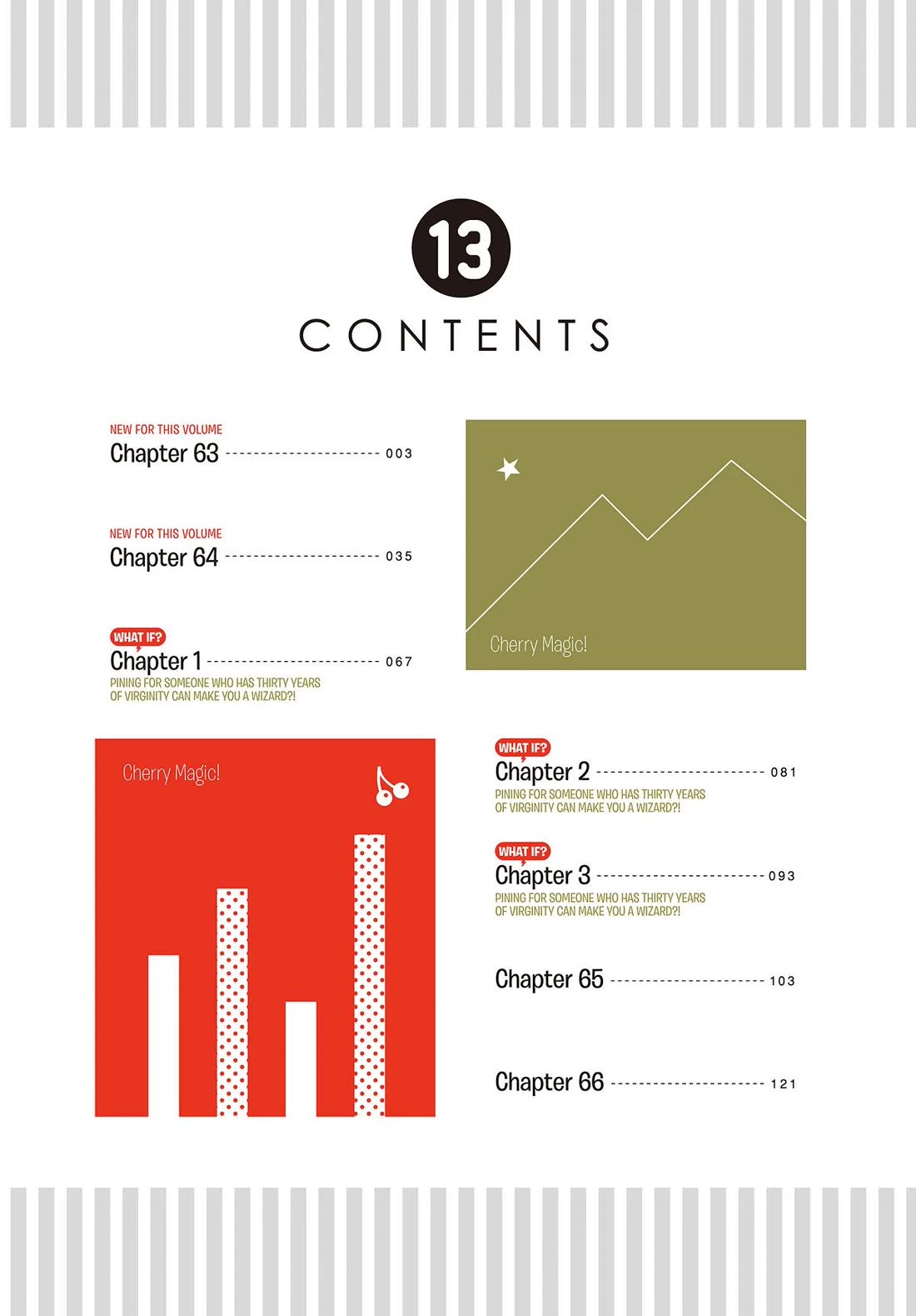 Cherry Magic! Thirty Years of Virginity Can Make You a Wizard?! chapter 63 page 3