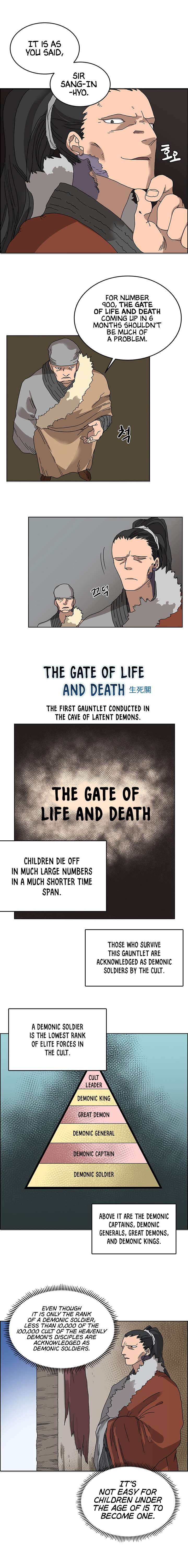 Chronicles of Heavenly Demon chapter 6 page 9