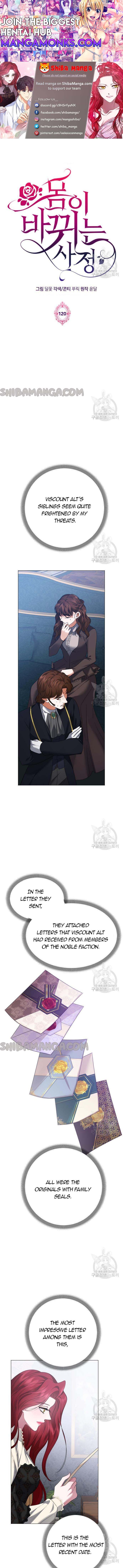 Circumstances of Changing Bodies chapter 120 page 1