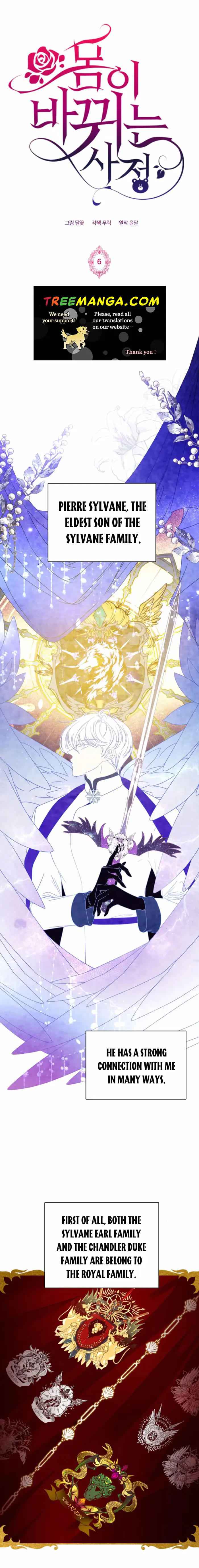 Circumstances of Changing Bodies chapter 6 page 1