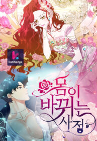 Cover of Circumstances of Changing Bodies