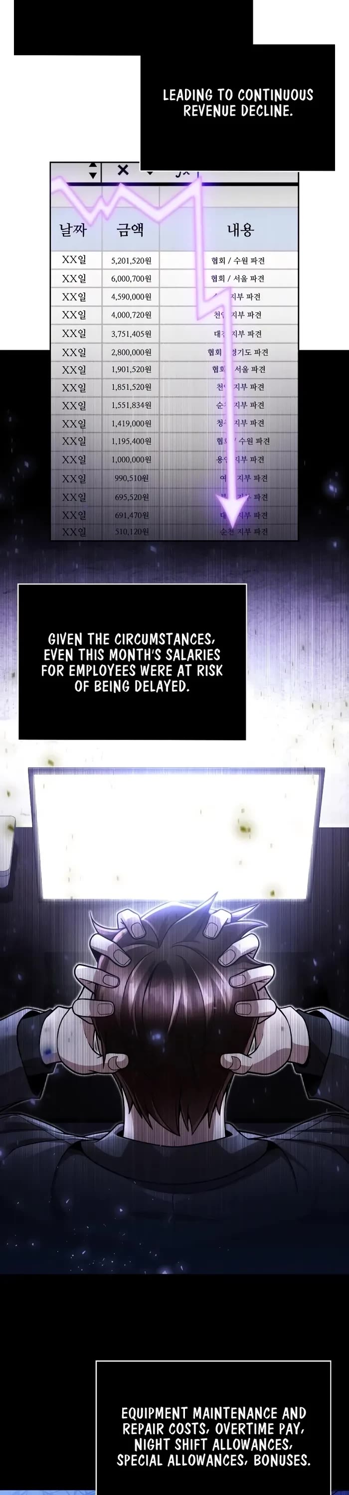 Clever Cleaning Life Of The Returned Genius Hunter chapter 85 page 42