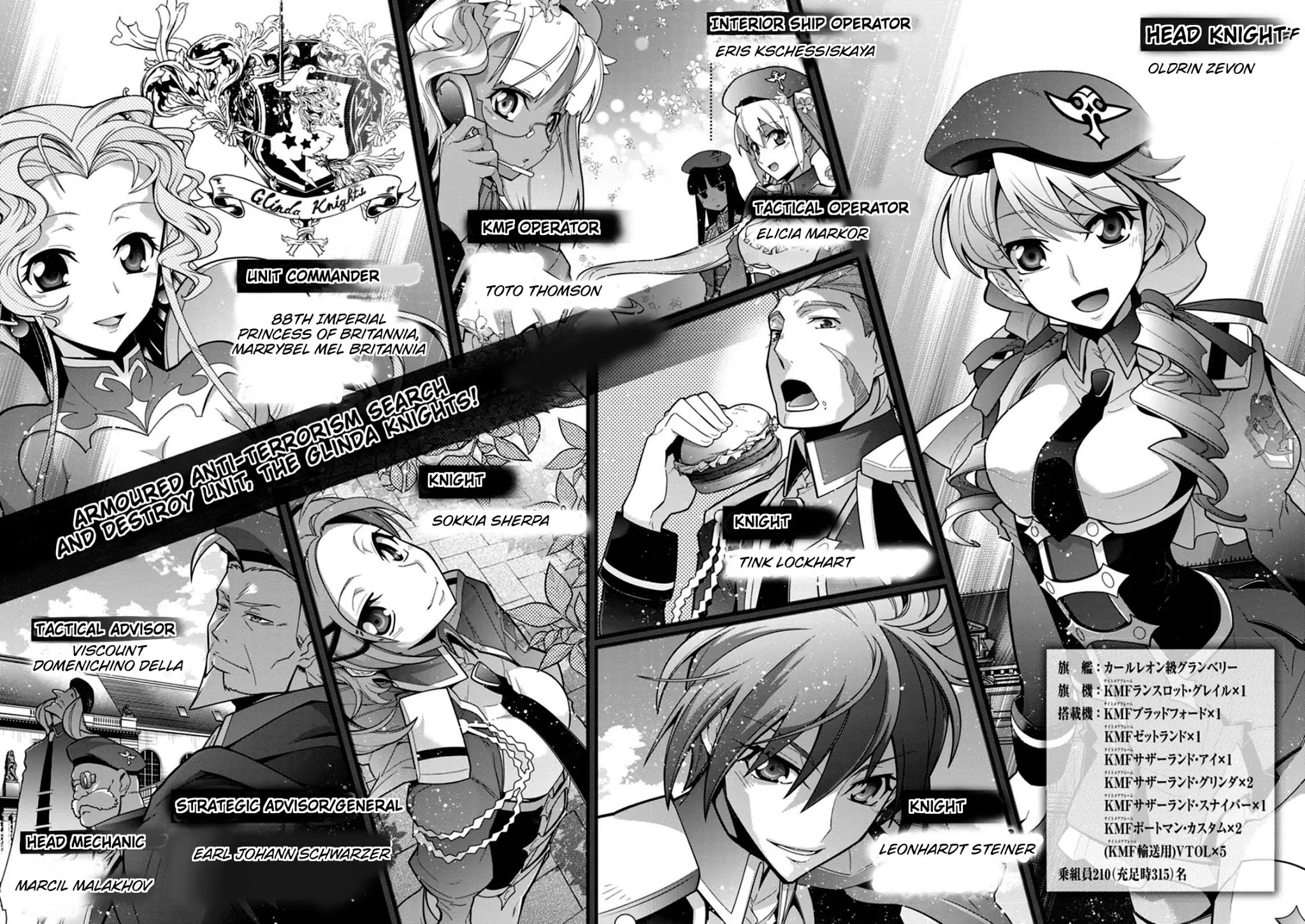 Code Geass - Soubou no Oz chapter 13 page 7