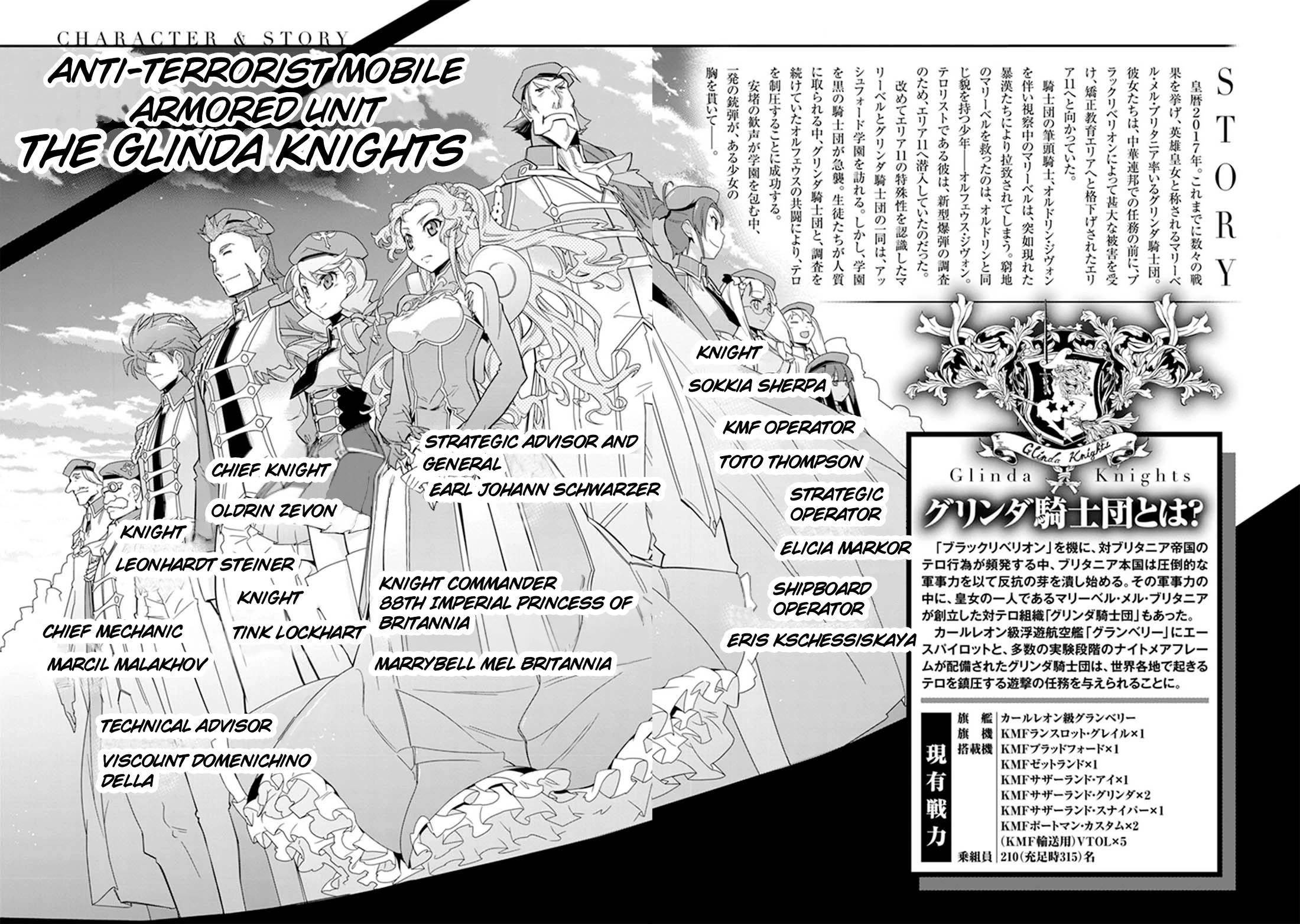 Code Geass - Soubou no Oz chapter 18 page 7