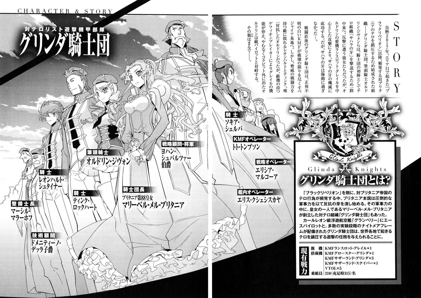 Code Geass - Soubou no Oz chapter 4 page 12