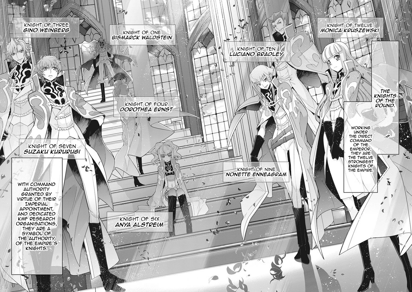 Code Geass - Soubou no Oz chapter 9 page 2