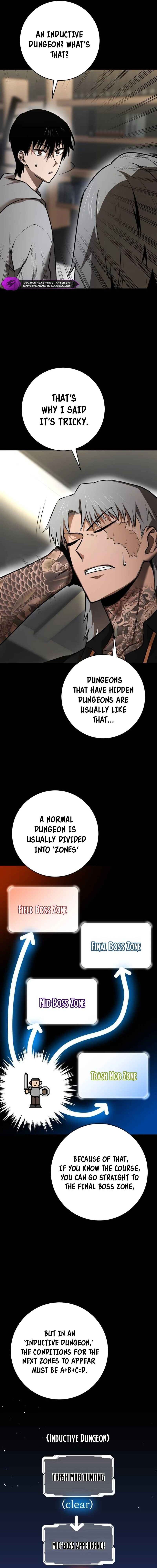 Conquering Dungeons With Copy Paste! chapter 9 page 8