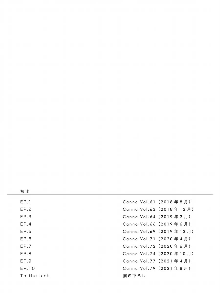 Contrast chapter 10.5 page 11