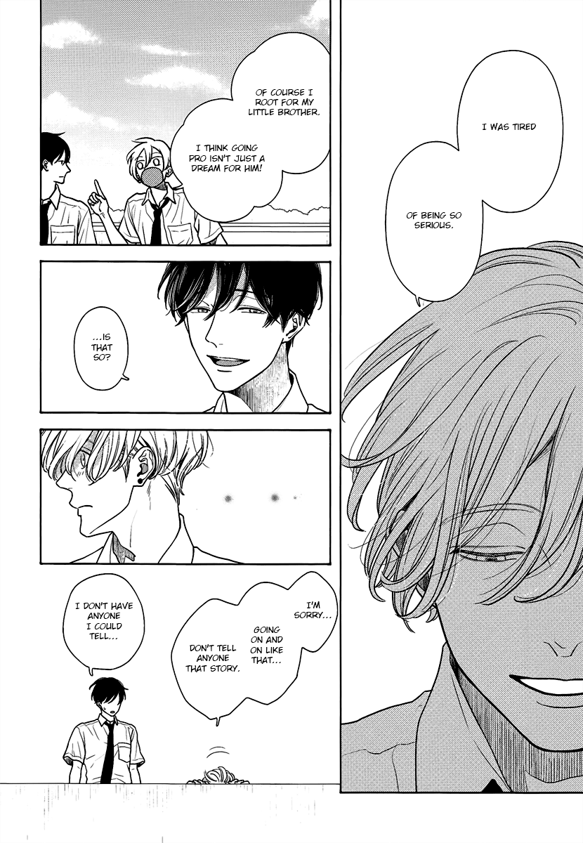 Contrast chapter 2 page 16