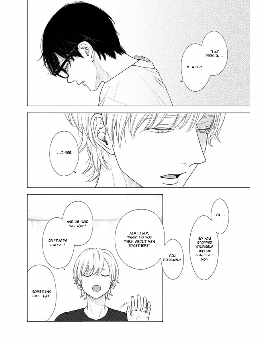 Contrast chapter 5 page 14