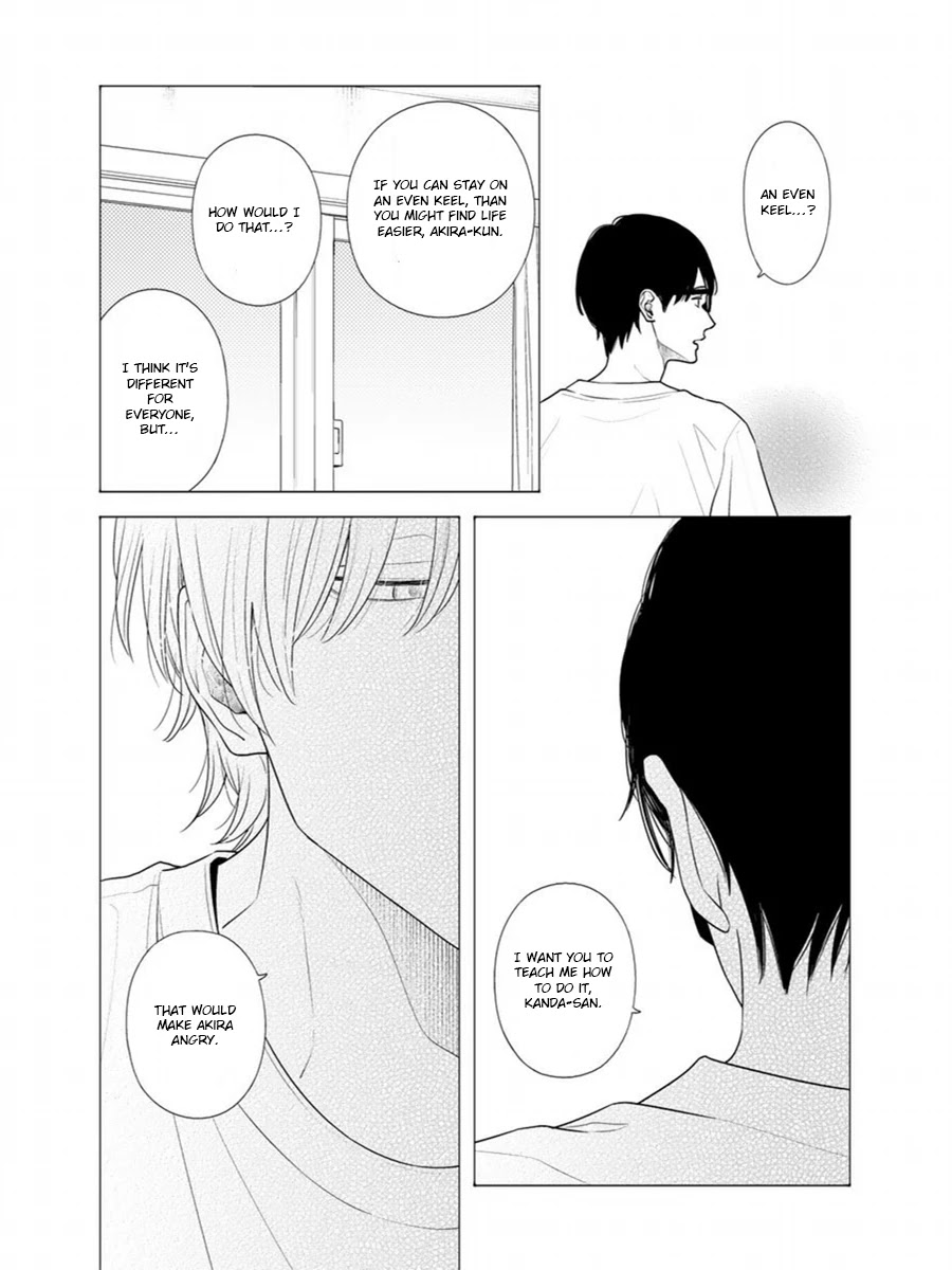 Contrast chapter 5 page 20