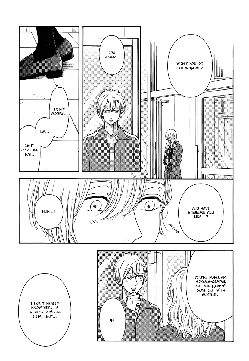 Contrast chapter 6 page 3