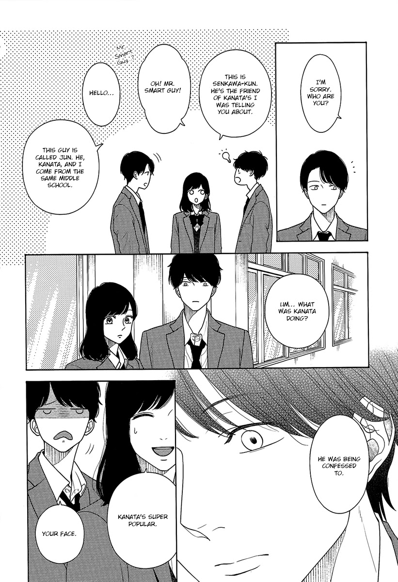 Contrast chapter 6 page 6