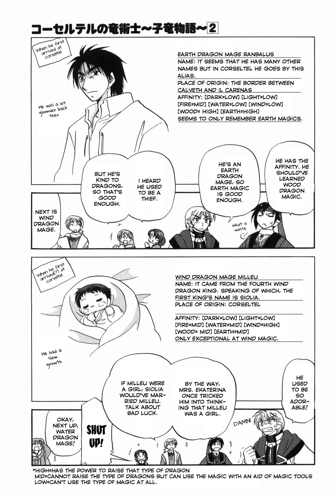 Corseltel no Ryuujitsushi - Koryuu Monogatari chapter 16.5 page 10