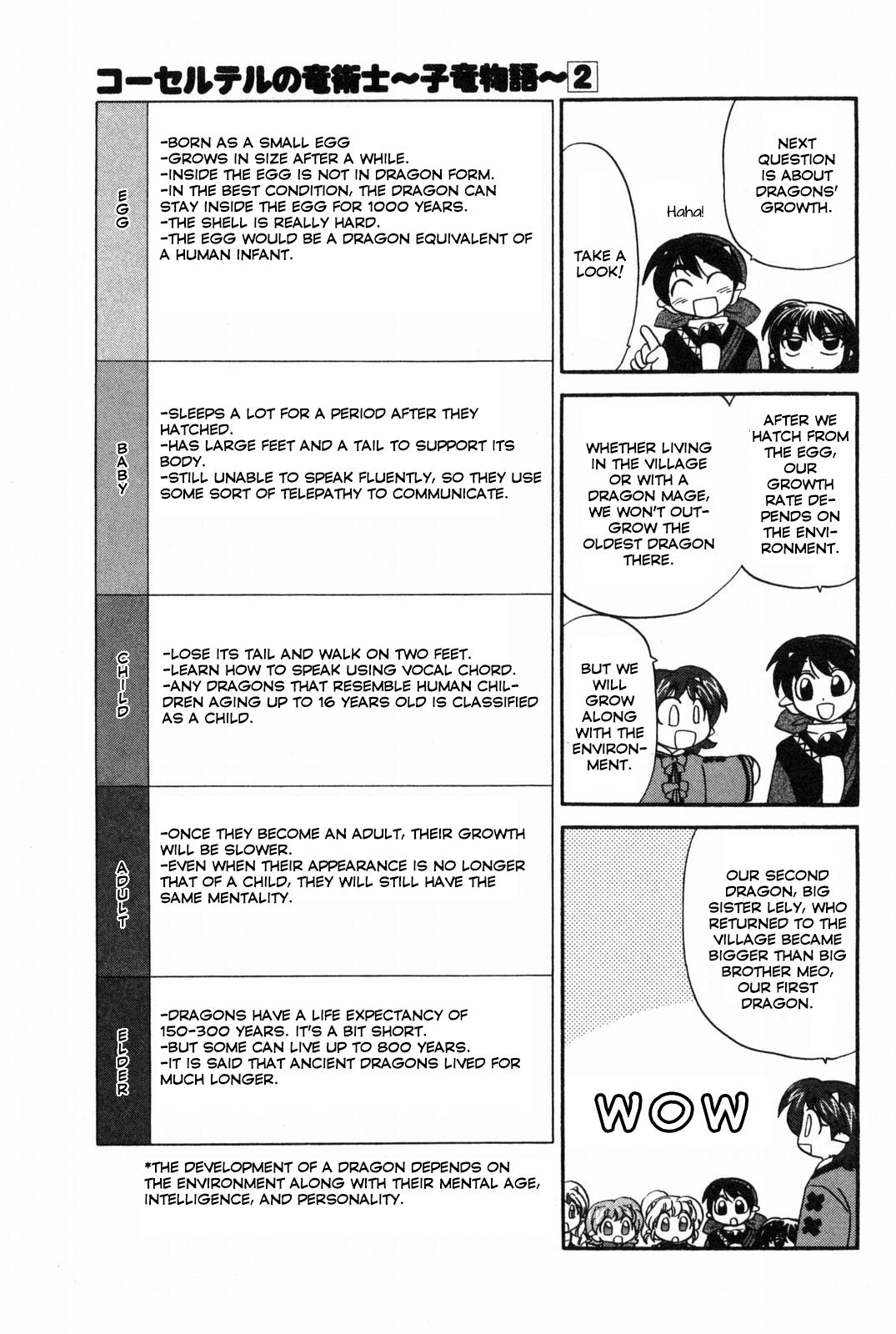 Corseltel no Ryuujitsushi - Koryuu Monogatari chapter 16.5 page 4