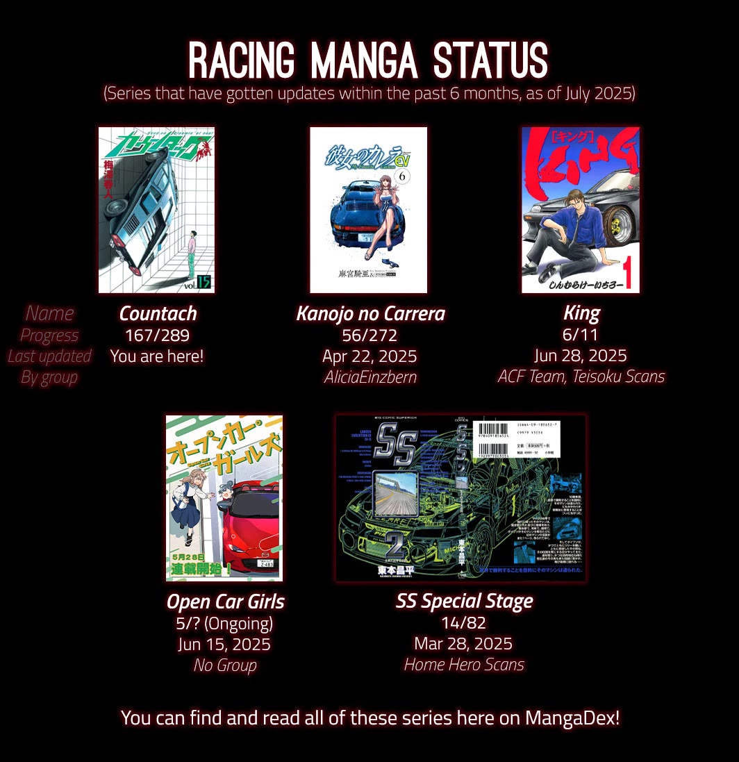 Countach chapter 167 page 19