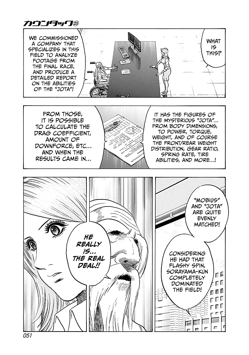 Countach chapter 248 page 12
