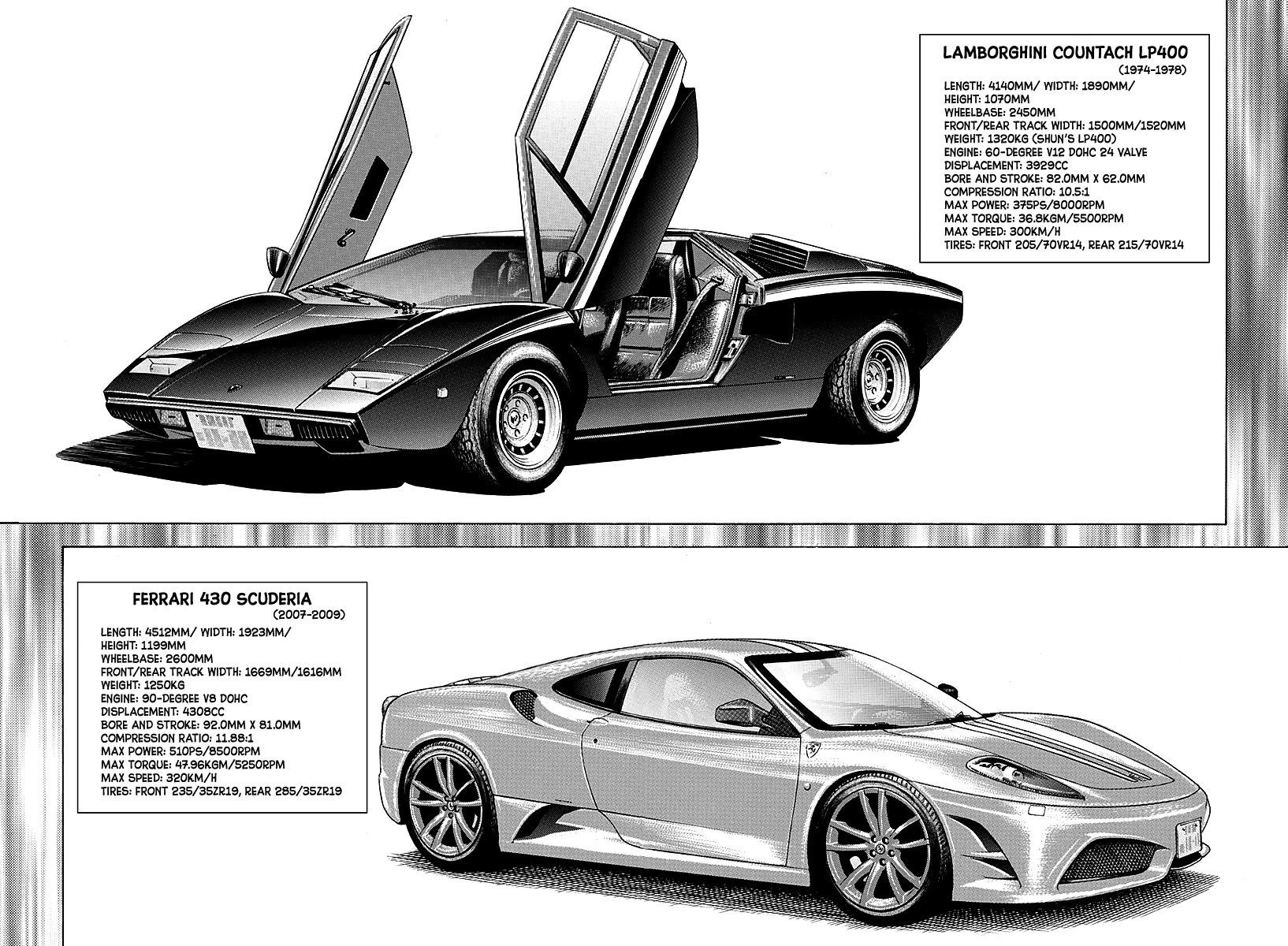 Countach chapter 252 page 14