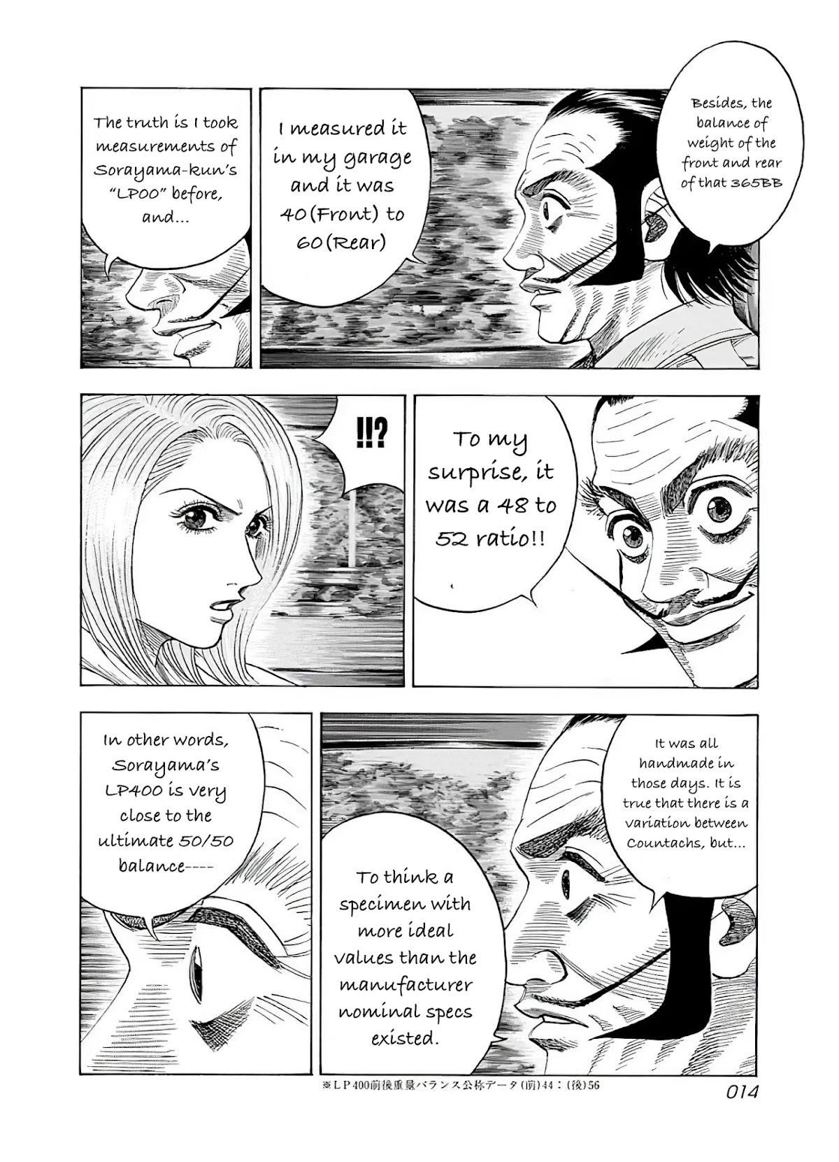 Countach chapter 36 page 13