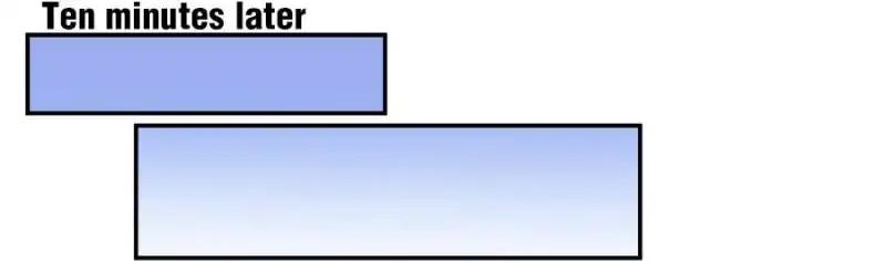 Cultivation Chat Group chapter 65 page 14