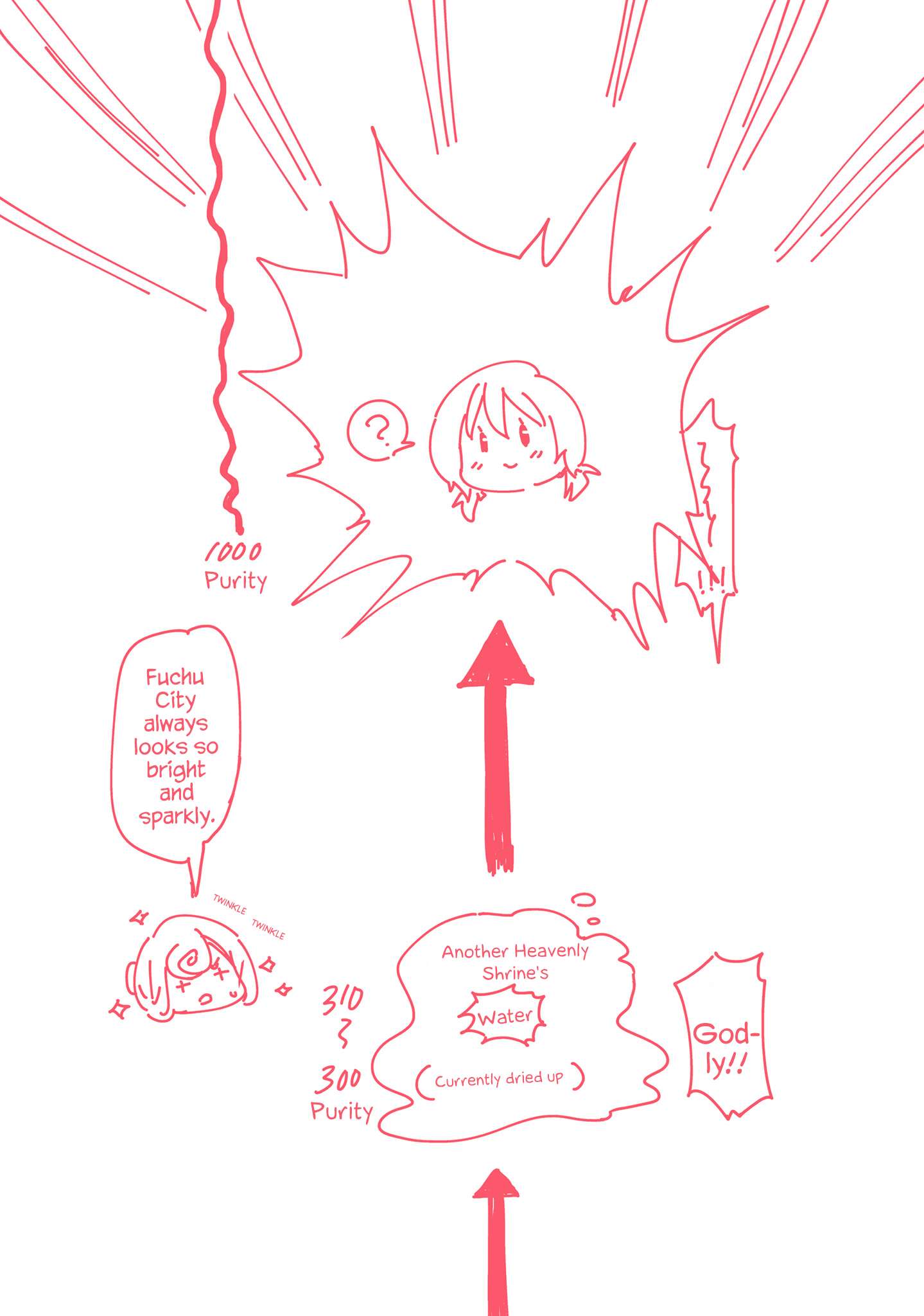 D-Frag chapter 156 page 19