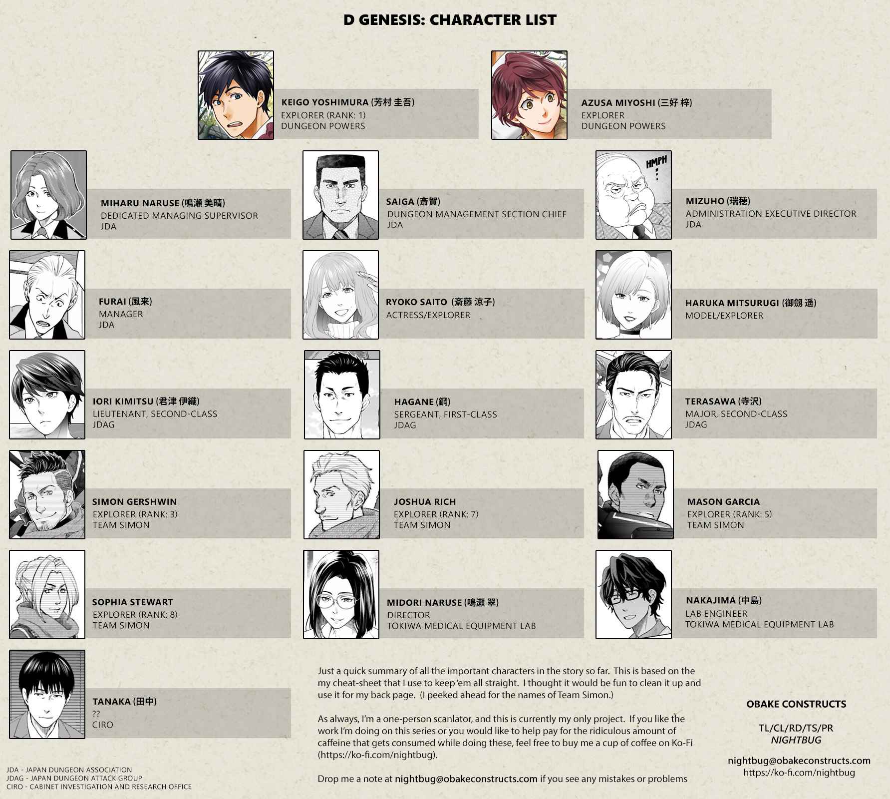 D Genesis: Dungeon ga Dekite 3-nen chapter 13 page 25