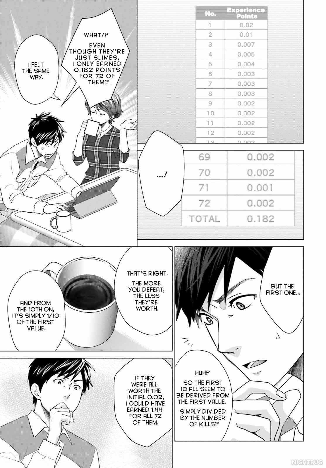 D Genesis: Dungeon ga Dekite 3-nen chapter 5 page 23